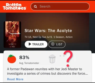 WykopowyInterlokutor - Rotten Tomatoes ukryło ocenę widzów dla serialu "Gwiezdne wojn...
