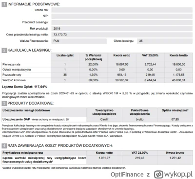 OptiFinance - @SenJinPL: