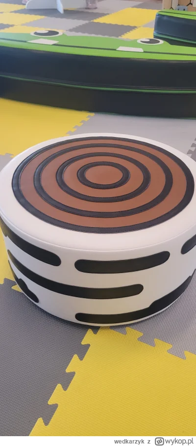 wedkarzyk - @wedkarzyk