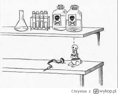 Chrystus - @Cybek-Marian: