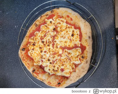 booolooo - Mała margherita dla każdego!
#gotujzwykopem #pizza