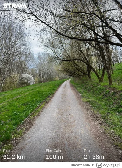 uncatchble - 134 766 + 62 = 134 828

Poleciałem se dzisiaj na Gassy.

#rowerowyrownik...