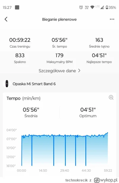 technokrecik - #bieganie Jakieś 3 tygodnie temu uderzyłem pięścią w stół i poszedłem ...