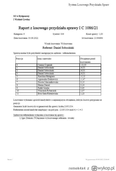 remek4x4 - @Kempes: W innym losowaniu dla tej samej sprawy też jeden sędzia był wpisa...