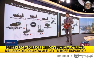 smooker - #polska #wojna #bron #ukraina #rosja #copypast 

TVPIS chcąc odeprzeć ataki...