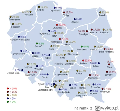 nairamk - @forfame: Jak się popatrzy, które to miasta w Polsce są miastami powiatowym...