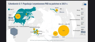 Y.....d - @FalseIdeas: 

Ja to tu tylko zostawię