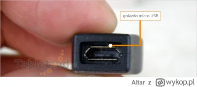 Altar - A tu microUSB. W sumie, to do niczego to niepodobne ;)