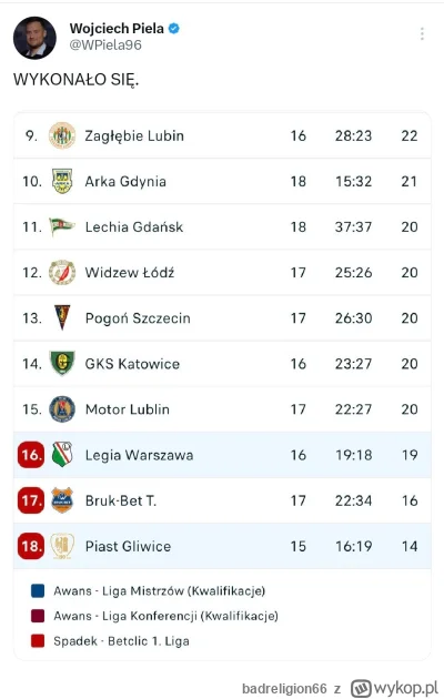 badreligion66 - #mecz