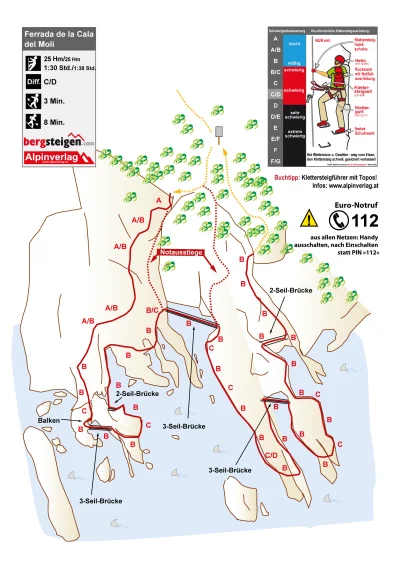 Precypitat - @ramirezvaca: Węgry?! Wow. No ale tak, do dobrych ferrat nie potrzeba wi...