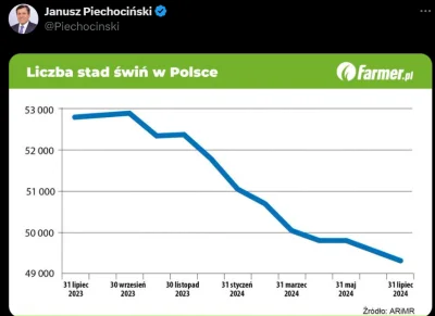 PrawdziwyEuropejczyk - #zwiazki #niebieskiepaski #rozowepaski #heheszki
Moi drodzy, z...