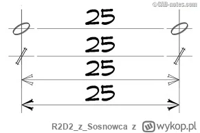 R2D2zSosnowca - @WrzeCiOna to jest alternatywa dla strzałki. Tutaj stosuje się taką f...