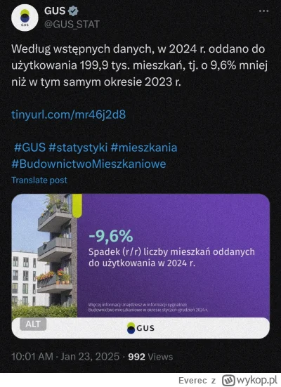 Everec - #nieruchomosci