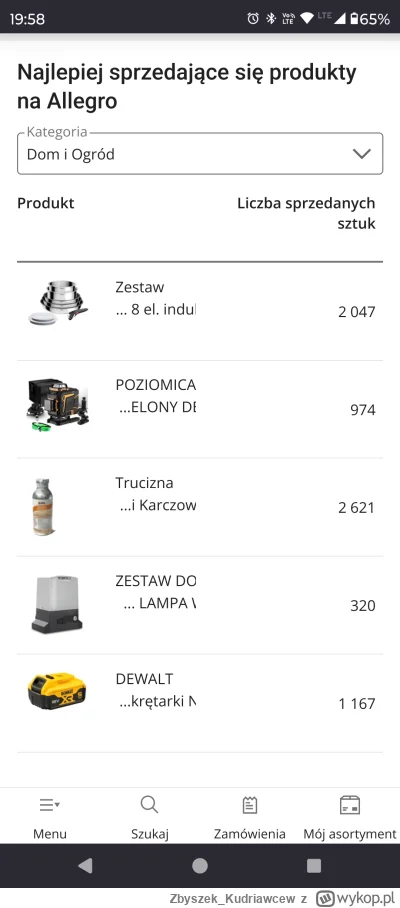 Zbyszek_Kudriawcew - Tymczasem Allegro ( ͡° ͜ʖ ͡°)