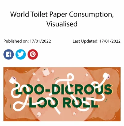 cheeseandonion - https://www.qssupplies.co.uk/world-toilet-paper-consumed-visualised....