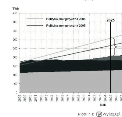 PiotrFr - @kopawdupeswiniom: możesz sobie wydobyć i udekorować salon. 

Swoją drogą t...