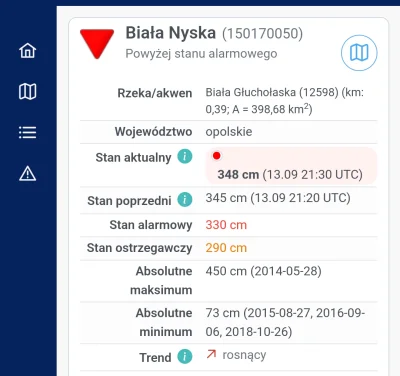 KupujacKarmeDlaKotaNieMajacKota - W glucholazach juz 348cm Oo. podobno_ przy 350 maja...