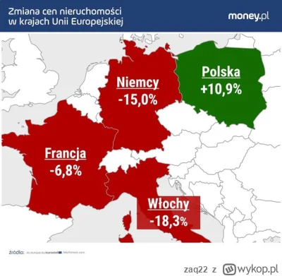 zaq22 - #nieruchomosci 
#mieszkanie
#mieszkania

Kto nie zdążył kupic mieszkania ten ...