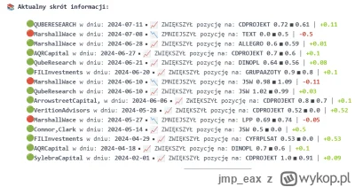 jmp_eax - #gielda #szorti
Takie pytanie do zainteresowanych. Czy tagowicze są zainter...