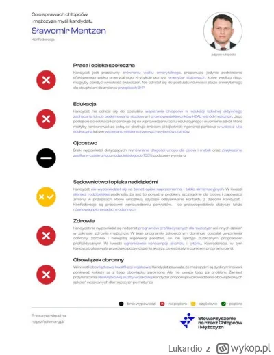 Lukardio - A @sildenafil się wypowie o #mentzen ?
#pieklomezczyzn #obowiazkowecwicze...