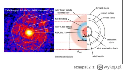 sznaps82 - Porównanie zdjęcia rentgenowskiego (po lewej) i nowego schematu (po prawej...