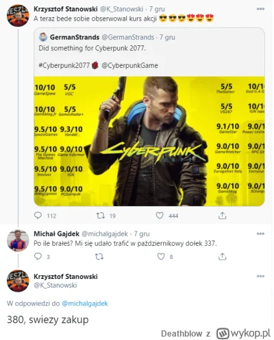 Deathblow - #wiedzmin #cdprojekt Przypominam, kupujemy na górce, sprzedajemy w dołku.