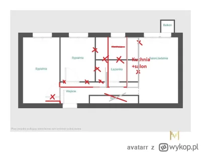 avatarr - @DKK1306: trochę nieczytelne, ale w punktach:
1) wywalasz szafę w przedpoko...