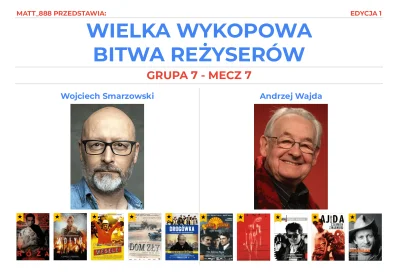 Matt_888 - WIELKA WYKOPOWA BITWA REŻYSERÓW - EDYCJA 1!

Tag do obserwacji lub czarnol...