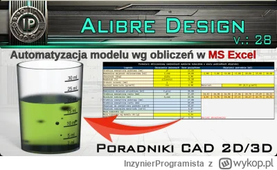 InzynierProgramista - Parametryzacja jako matematyczny opis modelu 3D - projekt kubec...