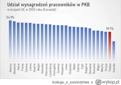 kolegazsasiedztwa - Chyba ku@#$a zaczyna być problemem dla januszy, albo pseudo-menad...