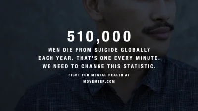 greedy_critic - Do czasu aż przescrollujesz gorące, kilku mężczyzn zginie.
Co minutę ...