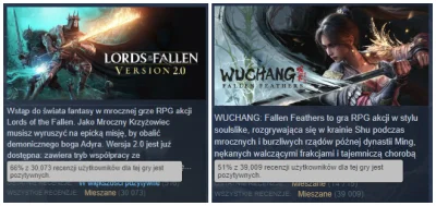 Thadeusss77 - @ActiveekHere: Niech się nie zgadzają jeśli chcą, ale ta gra którą Kisz...