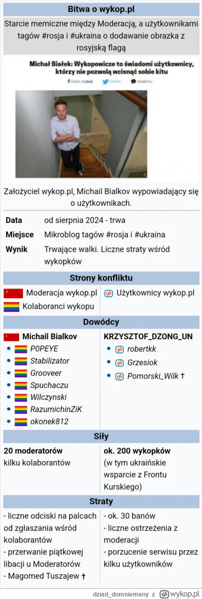 dziad_domniemany - Mgła wojny zaczyna opadać, więc dokonałem aktualizacji Bitwy o wyk...