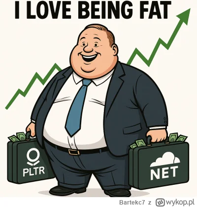 Bartekc7 - ( ͡€ ͜ʖ ͡€)
#gielda #pltr #net