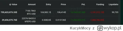 KucykMocy - #kryptowaluty #bitcoin
Typol doklada 750mln $ w pozycji.
Robie copy tradi...