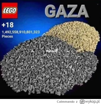 Catmmando - #czarnyhumor #izrael #gaza #palestyna #heheszki #lego