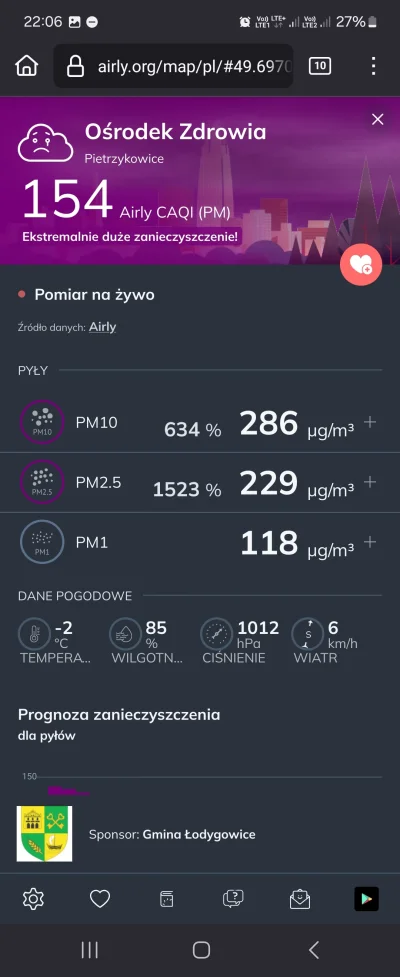 MichaelEllis - Tymczasem w pewnym ośrodku zdrowia samo zdrowie. #smog #heheszki