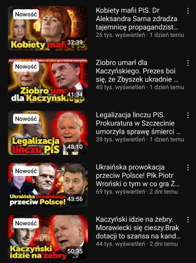 rodnekr - Jan Piński, podobno dziennikarz i właściciel wieści24 ma 280k subskrajberów...