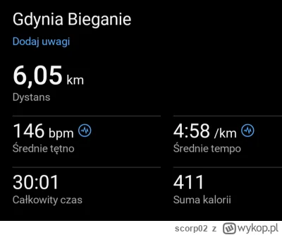 scorp02 - 12 200,02 - 6,04 = 12 193,98

30min BS na rozruch 

FAJNIE. (⌐ ͡■ ͜ʖ ͡■)
...