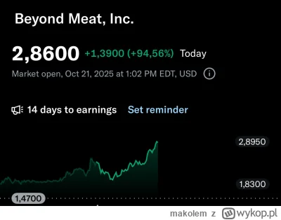 makolem - #gielda xD