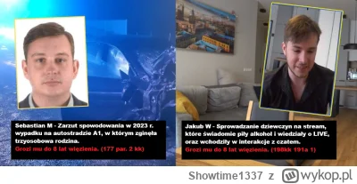 Showtime1337 - #ajemge1 Idealny przykład, jak działa system w Polsce. Więcej tutaj: h...