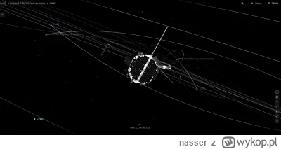 nasser - Pytaliście się pewnie - jaki jest rekord wystrzelenia w powietrze wieży rusk...