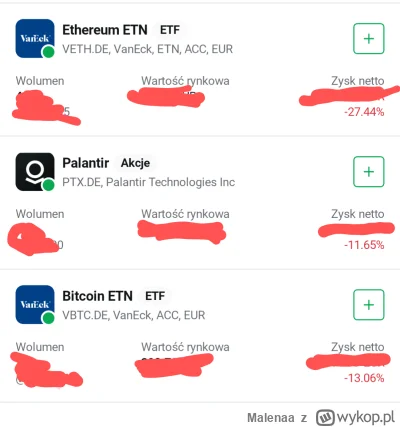 Malenaa - Portfel do oceny 

#gielda #kryptowaluty