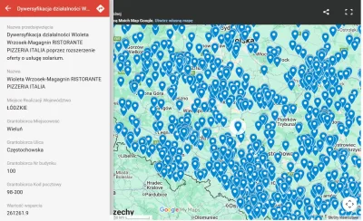 Hambercios - Oho XD
#kpo