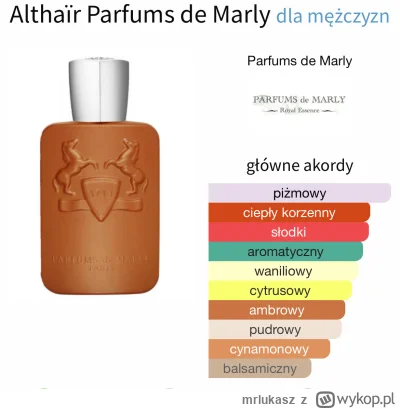 mrlukasz - #perfumy top jeżeli chodzi o zapach na jesień/zimę. Dawno nie byłem tak za...