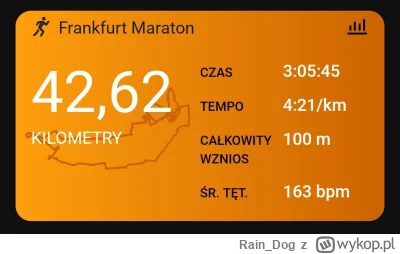 Rain_Dog - 134 619,50 - 42,20 = 134 577,30

Frankfurt Maraton. Piękny to był zgon, ni...