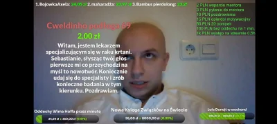 PiesStoiPodDrzwiami - @chico_lachowski  xdd