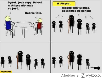 Afrobiker - #heheszki #czarnyhumor