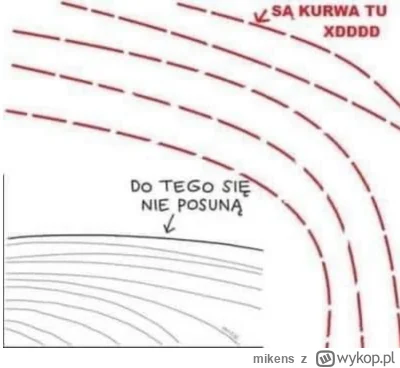 mikens - @MichuTop:  no w sumie jakoś spokojnie było, trzeba szykować grafiki