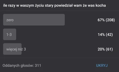 vieniasn - mam już wyniki moich badań i jeszcze nie wiem co o nich myśleć to trzeba n...